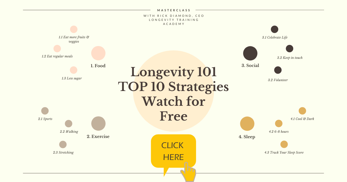 Longevity 101 Longevity 101 Masterclass