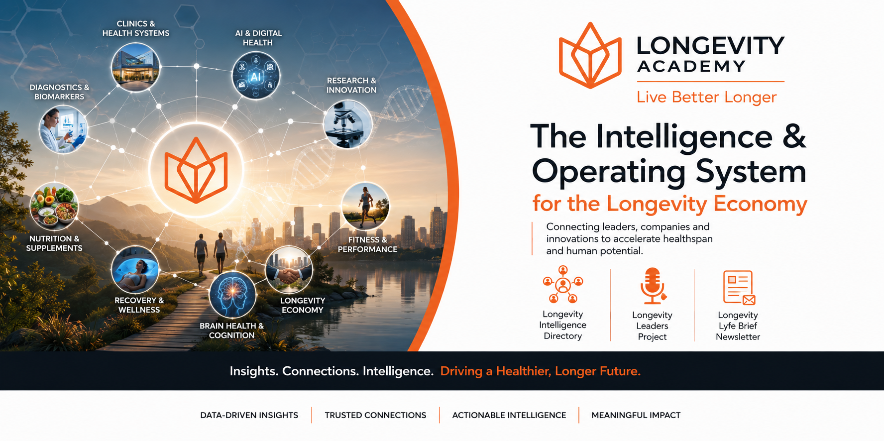 Longevity Academy Sponsorship Longevity research